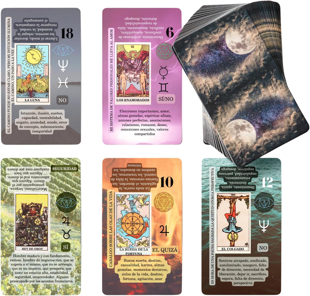 Witchy Cauldron Tarot Cards for Beginners with Meanings on Them - Spanish