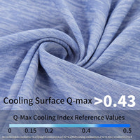 Cooling Mat for Large Dogs, Q-Max>0.46 - Ocean Blue / 36" x 24" - Large-Crate - image 2
