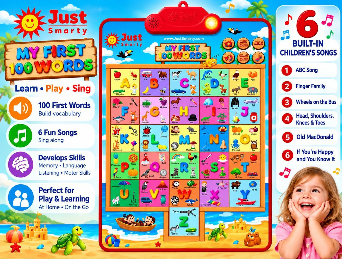 Just Smarty Interactive Alphabet Wall Chart, ABC & 123's, Blue – Fun for Kids & Family - 100 Words - image 2
