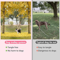 Tresbro Camping Leash, 50ft-100ft Dog Trolley System for Dogs up to 300lbs, Portable Dog Runner Lead for Yard and Park, Outside, Reflective Tie Out Cable for Camping and Courtyard