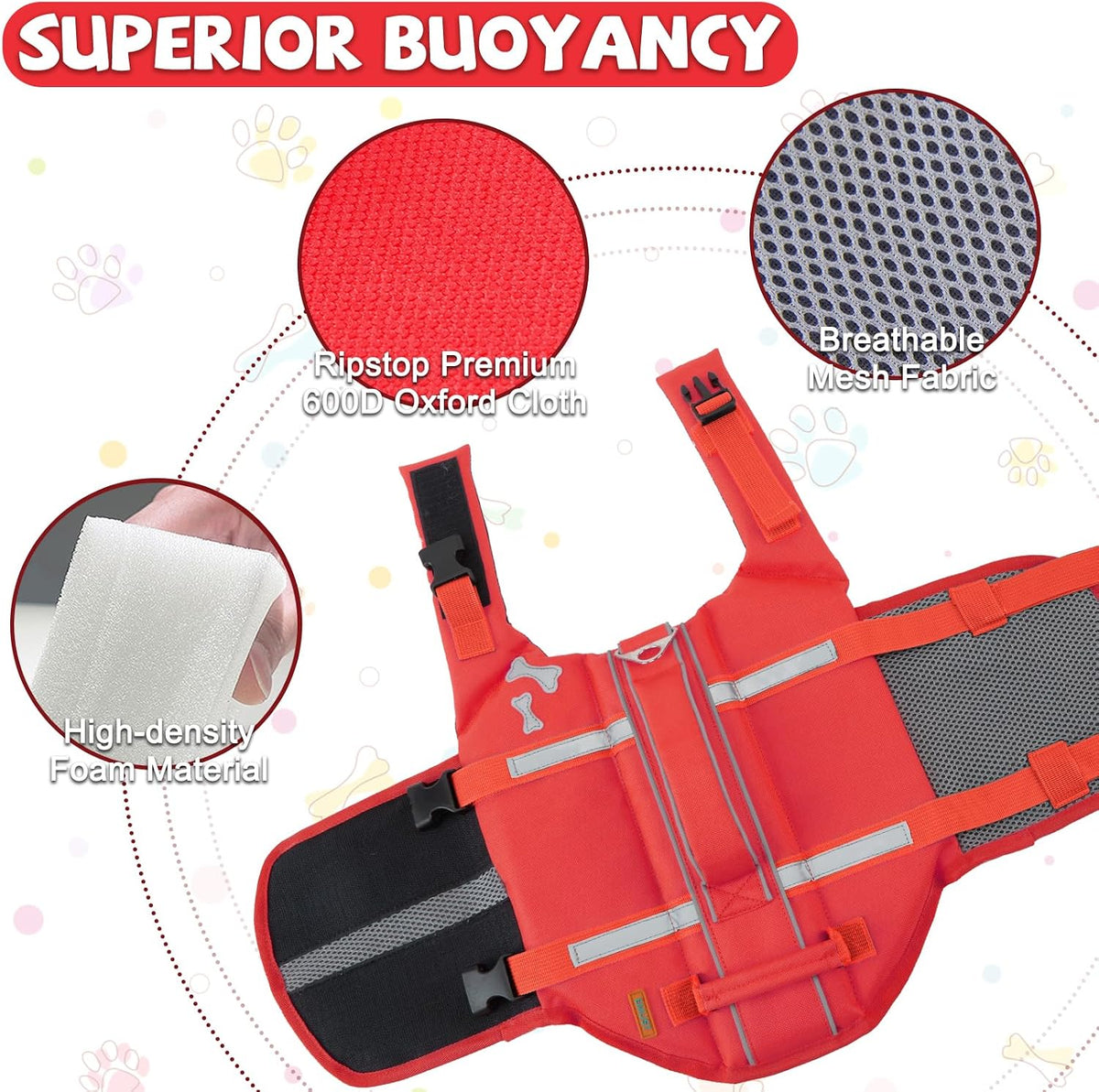 EMUST Dog Life Jacket, Waterproof, Breathable - S / NewRed - image 3