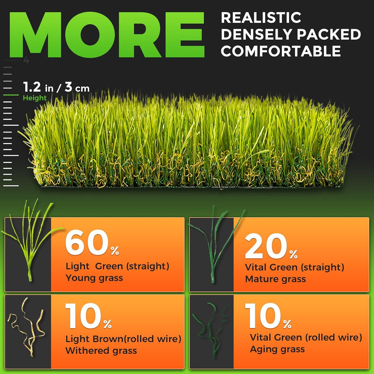 Hompet Dog Grass Pad with Tray Large, 35"x22.5" - Green / 51 x 28" - image 3