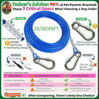 Dog Tie Out Cable and Stake,with 45FT Heavy Duty Cable,360° Swivel Dog Run Stake-No Tangle-Runner for Yard-Suitable for Large Dogs Up to 150 lbs-for Outdoor Camping