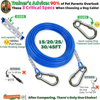Dog Tie Out Cable and Stake, with 30FT Heavy Duty Cable - Stake + 20 ft Cable | 150 lbs - image 2