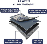 Washable Pee Pads for Dogs - Super Absorbent Reusable Puppy Training Pads - 100% Waterproof, Leak-Proof & Non-Slip Whelping Pads for Pet Housebreaking