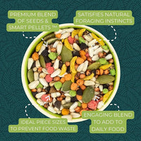 ZuPreem Sensible Seed Bird Food, Amazon, Cockatoo, Macaw, Bird Seed and Pellets Blend, ZuPreem Feed Mixer Topper, Enriching Variety, Made in USA, Macaw Food, (Large, 2 lb bag)
