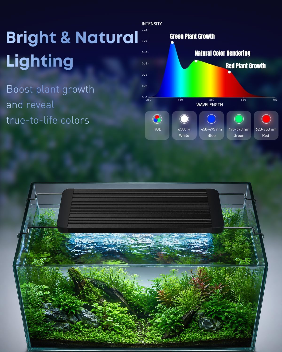 Pawfly Aquarium Light for Plants, 42 W Bluetooth Fish Tank Light - Basic / 12" to 18" - image 2