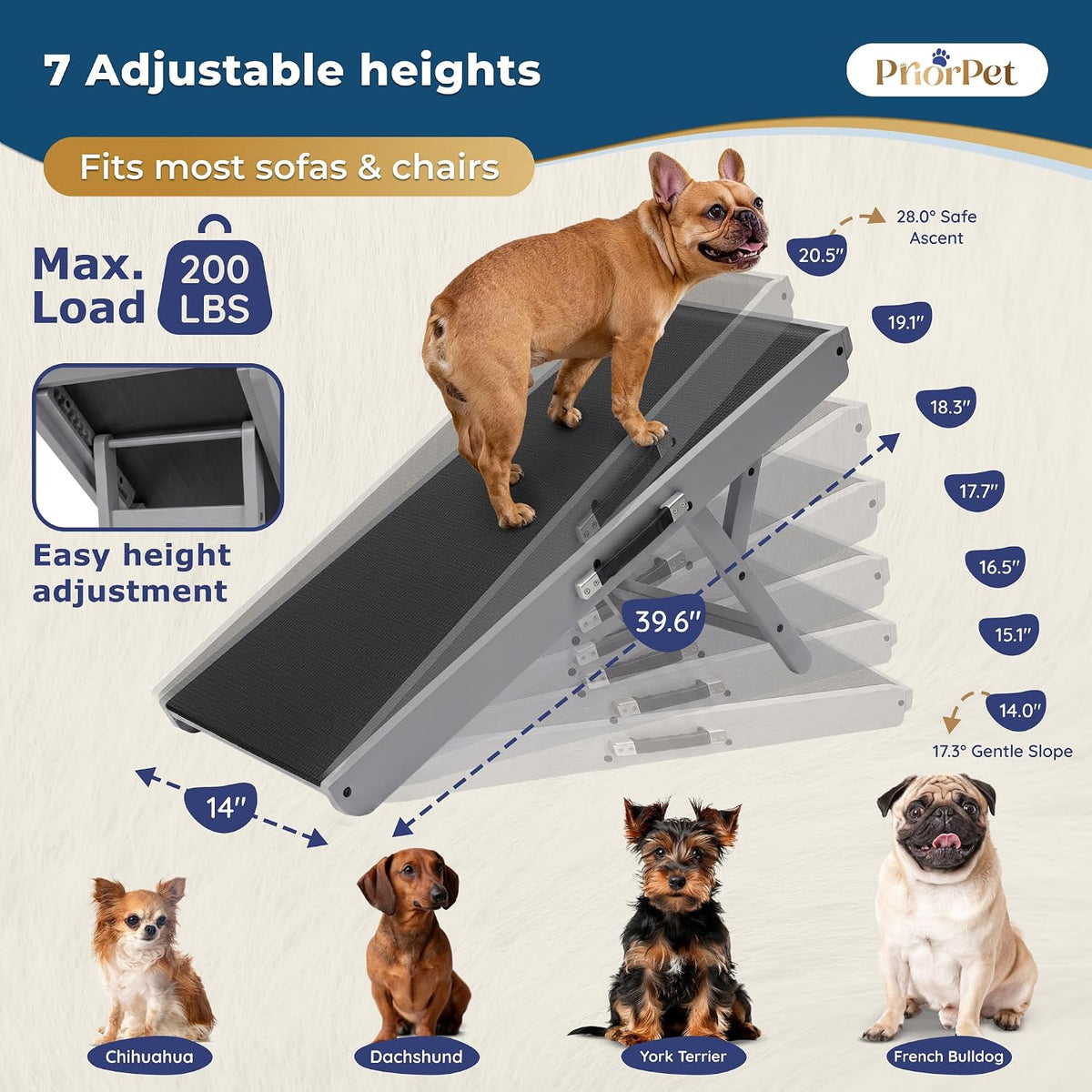 Dog Ramp for Couch, Non-Slip - Gray - image 2