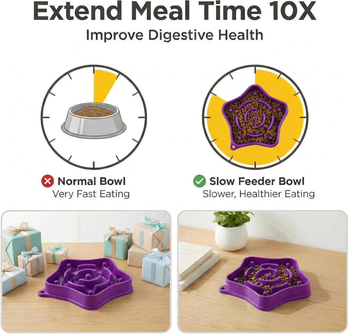 Pet Slow Feeder Bowl for Small Dogs - Purple - image 3