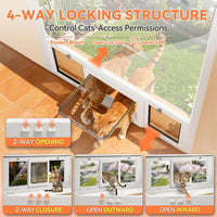 LIBBEPET Cat Door for Window, Adjustable Window Width 27"-32" - Fit 27"-32" Window - image 3