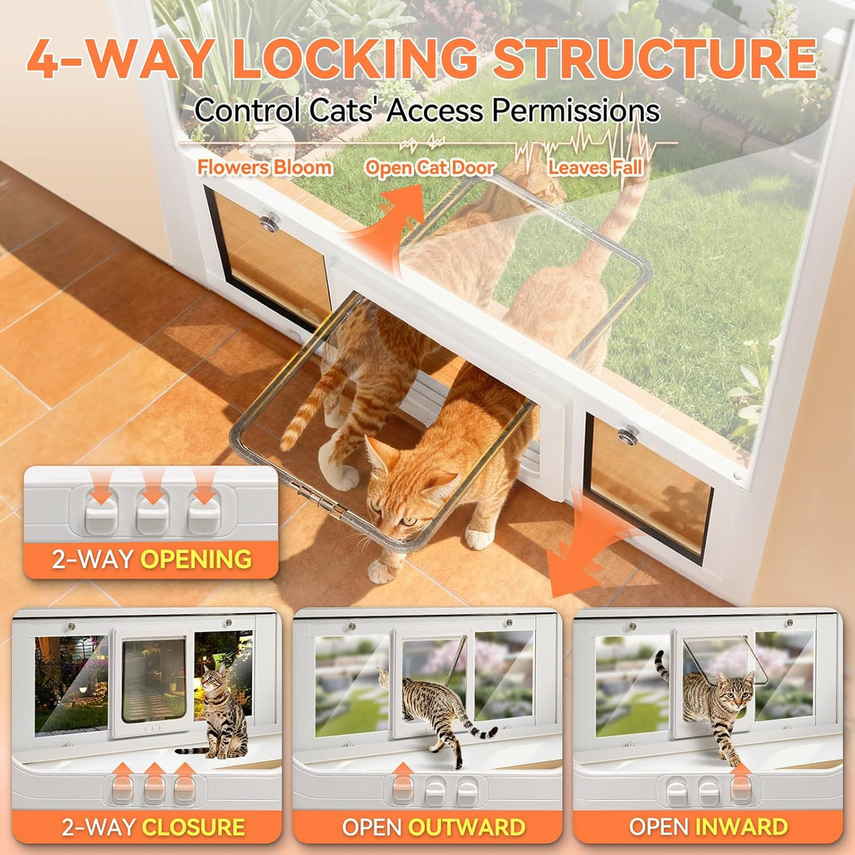 LIBBEPET Cat Door for Window, Adjustable Window Width 27"-32" - Fit 27"-32" Window - image 3