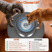 12L No Spill Stainless Steel Dog Water Bowl for Large Dogs – Essentials for Dogs - Grey - image 4