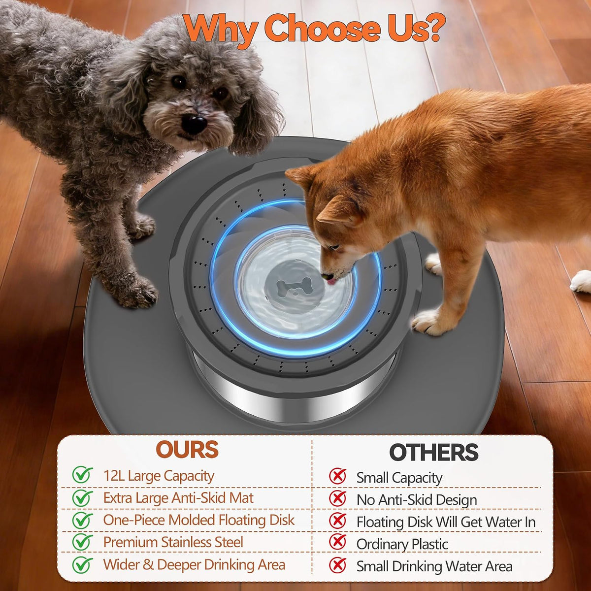 12L No Spill Stainless Steel Dog Water Bowl for Large Dogs – Essentials for Dogs - Grey - image 4