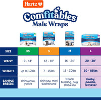 Hartz Comfitables Disposable Male Dog Wraps Stretchy Waistband - Value Pack / Large - image 3