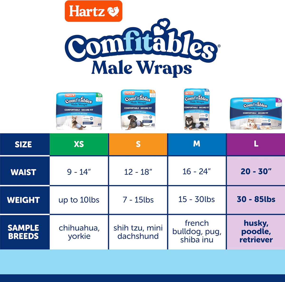 Hartz Comfitables Disposable Male Dog Wraps Stretchy Waistband - Value Pack / Large - image 3