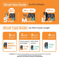 Deshedding Brush for Short/Medium-Hair Dogs & Cats - blue / Small - image 3