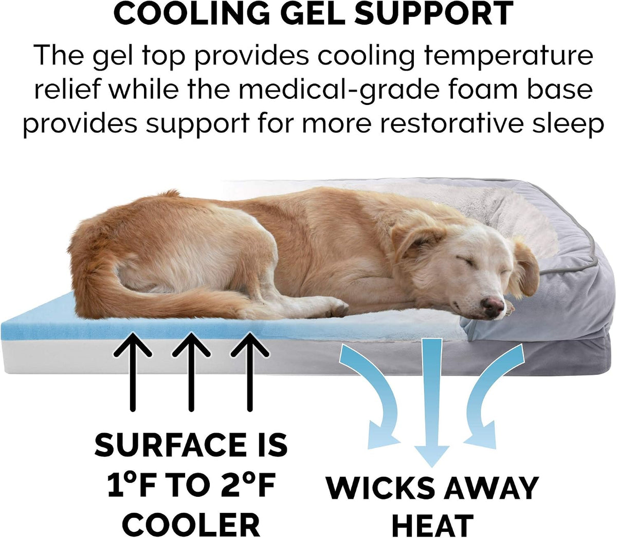 FurHaven Cooling Gel Dog Bed for Large Dogs - Jumbo Plus / Dino Toy + Granite Gray - image 2