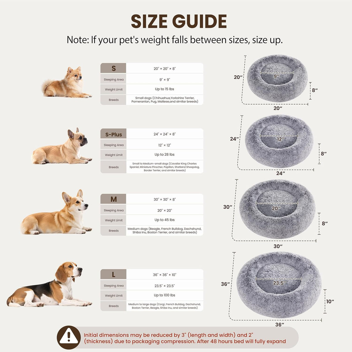 Donut Dog Bed Medium Size Dog, Round Cat Beds for Small Dogs – Essentials for Dogs - Grey / 24"L x 24"W x 8"Th - image 3