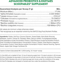 NaturVet Scoopables Advanced Probiotics for Dogs - Chewable Dog Probiotics & Digestive Enzymes - Support a Healthy Gut for Your Pet - Hickory Smoked Bacon Flavor | 11oz Bag