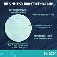 Pet MD Proden PlaqueOff & Dental Wipes for Dogs