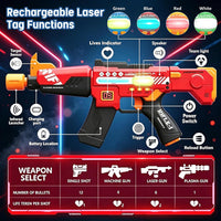inodoo rechargeable laser tag set of 4 blasters with LED digital vests - view 9