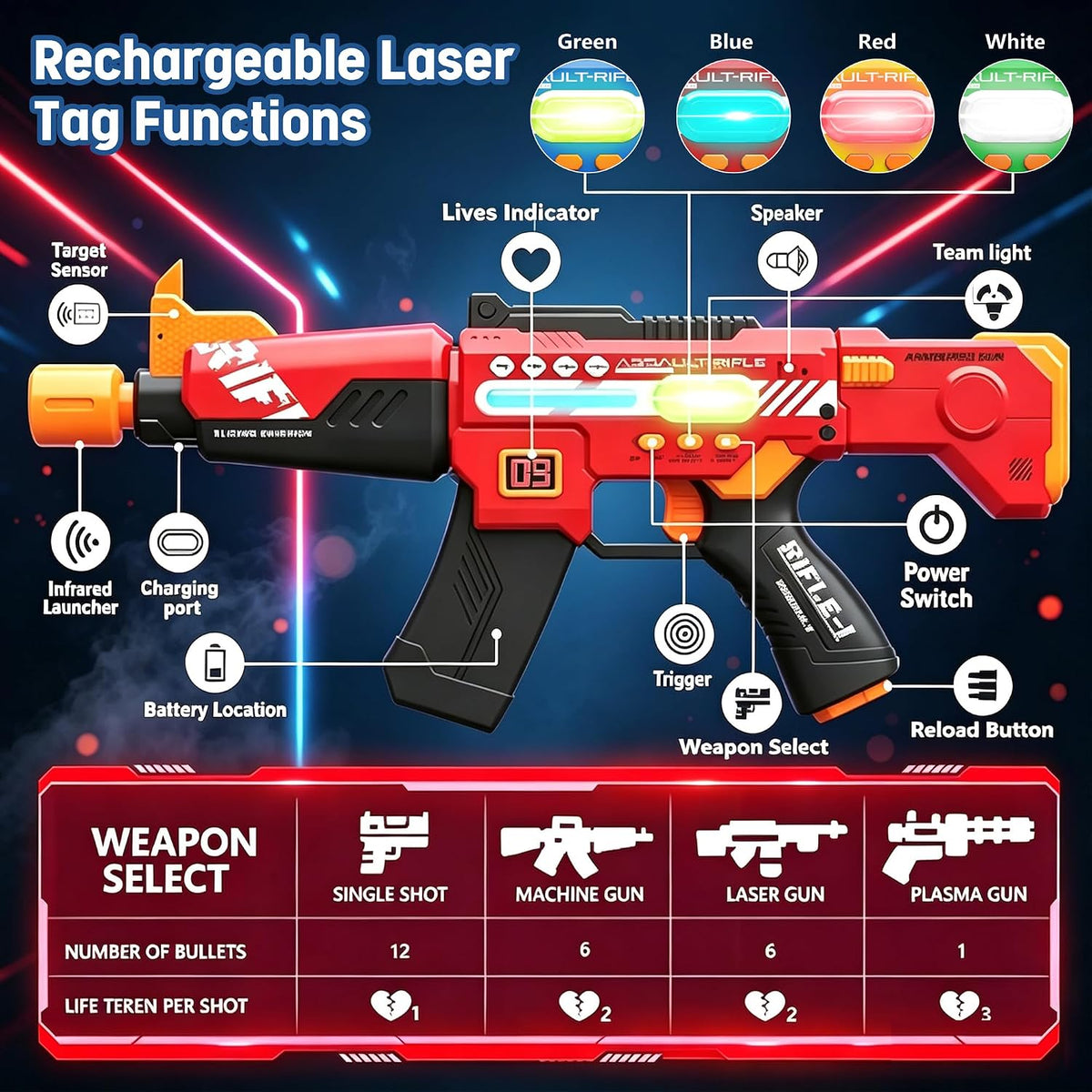 inodoo rechargeable laser tag set of 4 blasters with LED digital vests - view 9