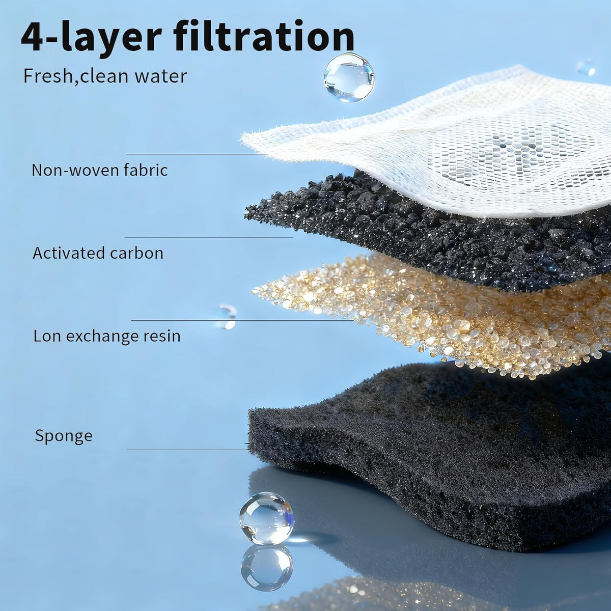 Stainless Steel Cat Fountain - TYFilter - image 3