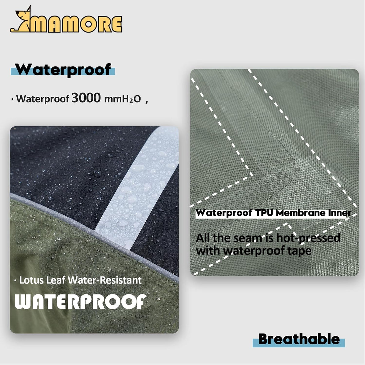 Waterproof Dog Raincoat with Reflective Strip - Medium / Army Green Black - image 4