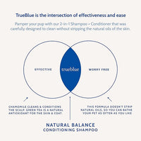 TrueBlue Natural Balance Conditioning Dog Shampoo with Green Tea & Chamomile - Cleansing Wash, Deodorizing, Moisturizing – Toxin Free, Natural Botanical Blend – Tearless Cleaner – 12 Fl. Oz.