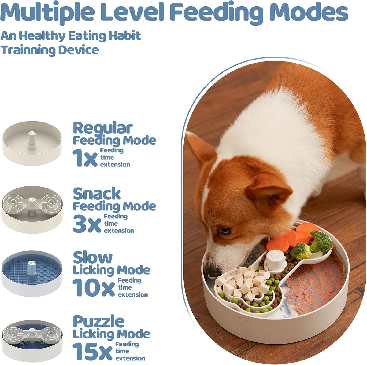 Slow Feeder Dog Bowl for Large Dogs with Non-Slip Base - L / Blue - image 4