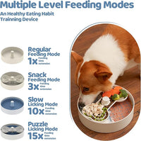 Slow Feeder Dog Bowl with Lick Mat and Puzzle Inserts - Non-Slip Base, Adjustable Speed Design, Dishwasher Safe for Large Dogs,Blue