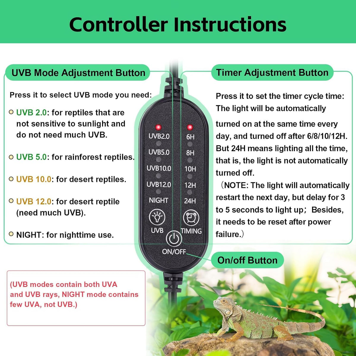 UVB Light for Reptiles, UVA UVB Reptile Light Fixture with Timer LED UVB Bulb for Bearded Dragon - 1 Pack / Black - image 4