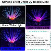 2pcs Silicone Glowing Effect Aquarium Fish Tank Decorations - Rainbow - image 4