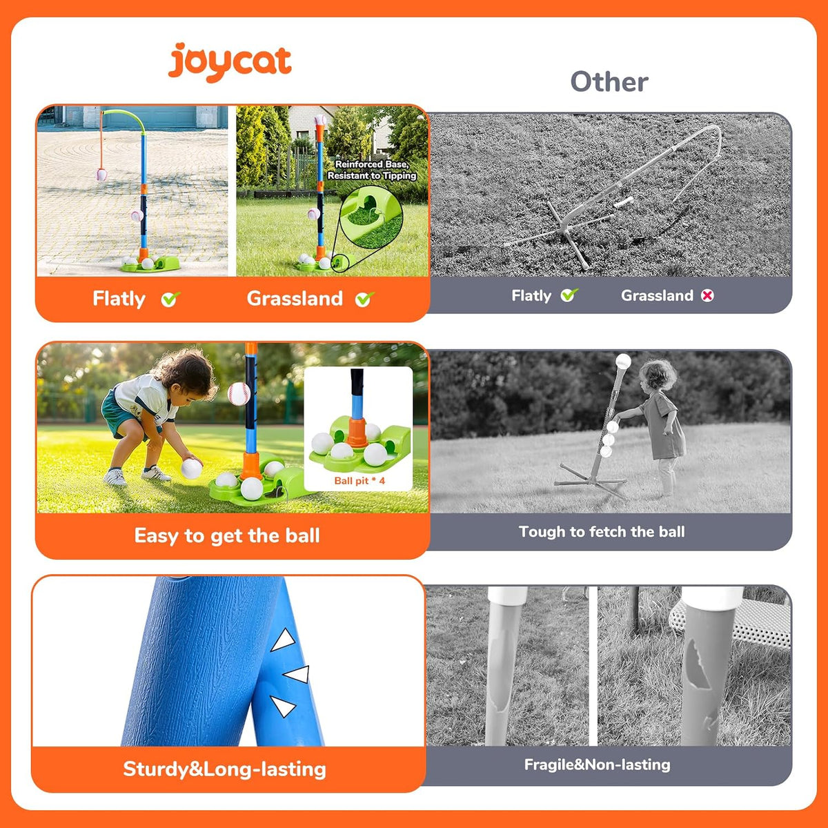 JoyCat 3-in-1 toddler T ball set with adjustable stand, hanging tee, auto launcher and balls - view 2