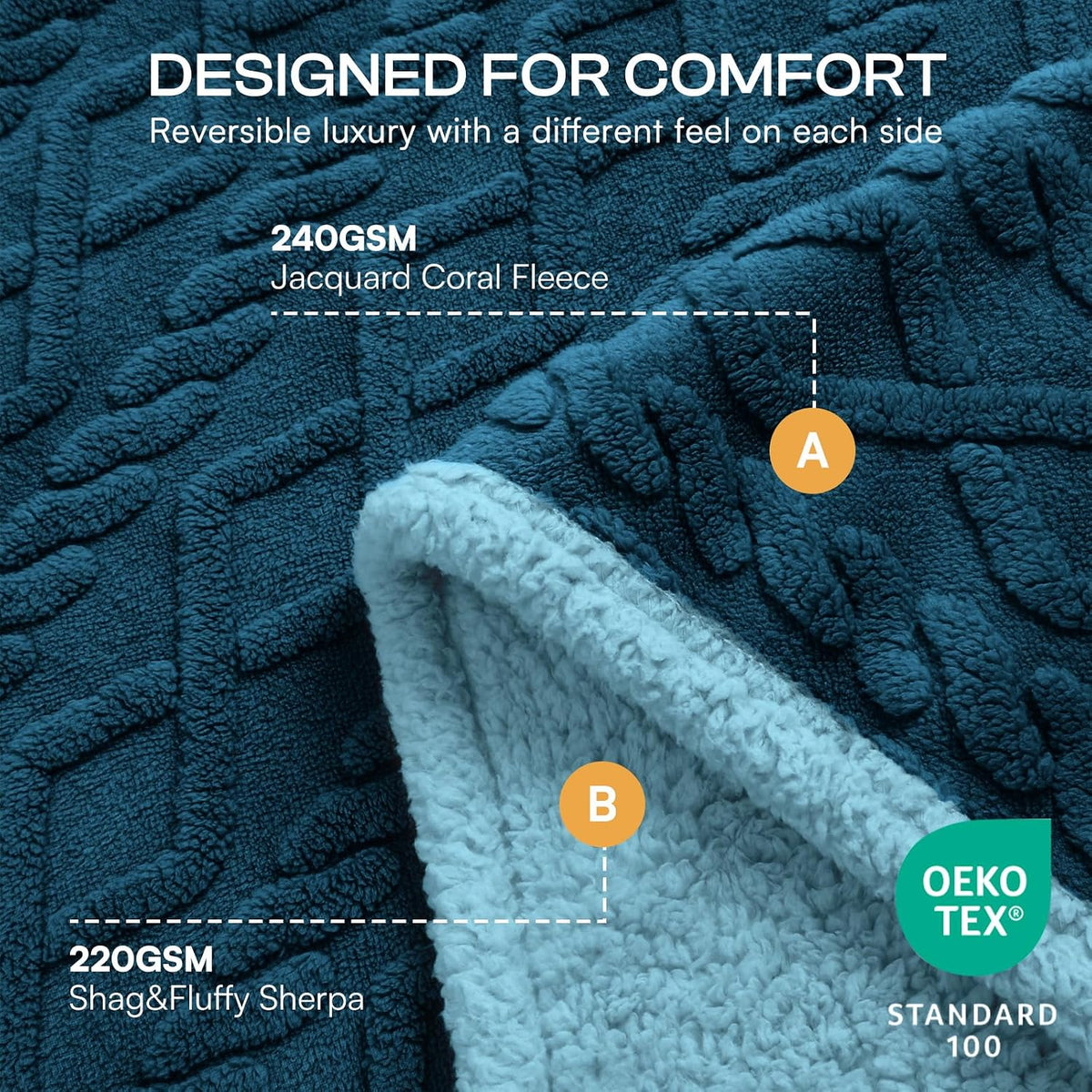 Luciphia Waterproof Dog Blanket - Navy / XL (85" x57") - image 2