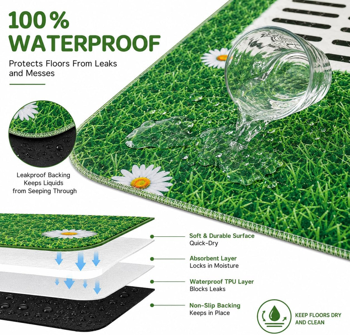 Aitmexcn Washable Pee Pads for Dogs, 24''x36'' - Green / 31*36''-2pcs - image 2