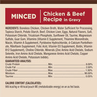 Wellness CORE Tiny Tasters Minced Adult Wet Cat Food, Natural, Protein-Rich, Grain Free, 1.75-Ounce Pouch, 12 Pack, (Chicken & Beef)