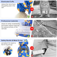 Dog Raincoats for Medium Dogs, Waterproof Rain Jacket with Hood – Essentials for Dogs - Duck Blue / XS(Back 10.5", Chest 16.9", Neck 12") - image 2