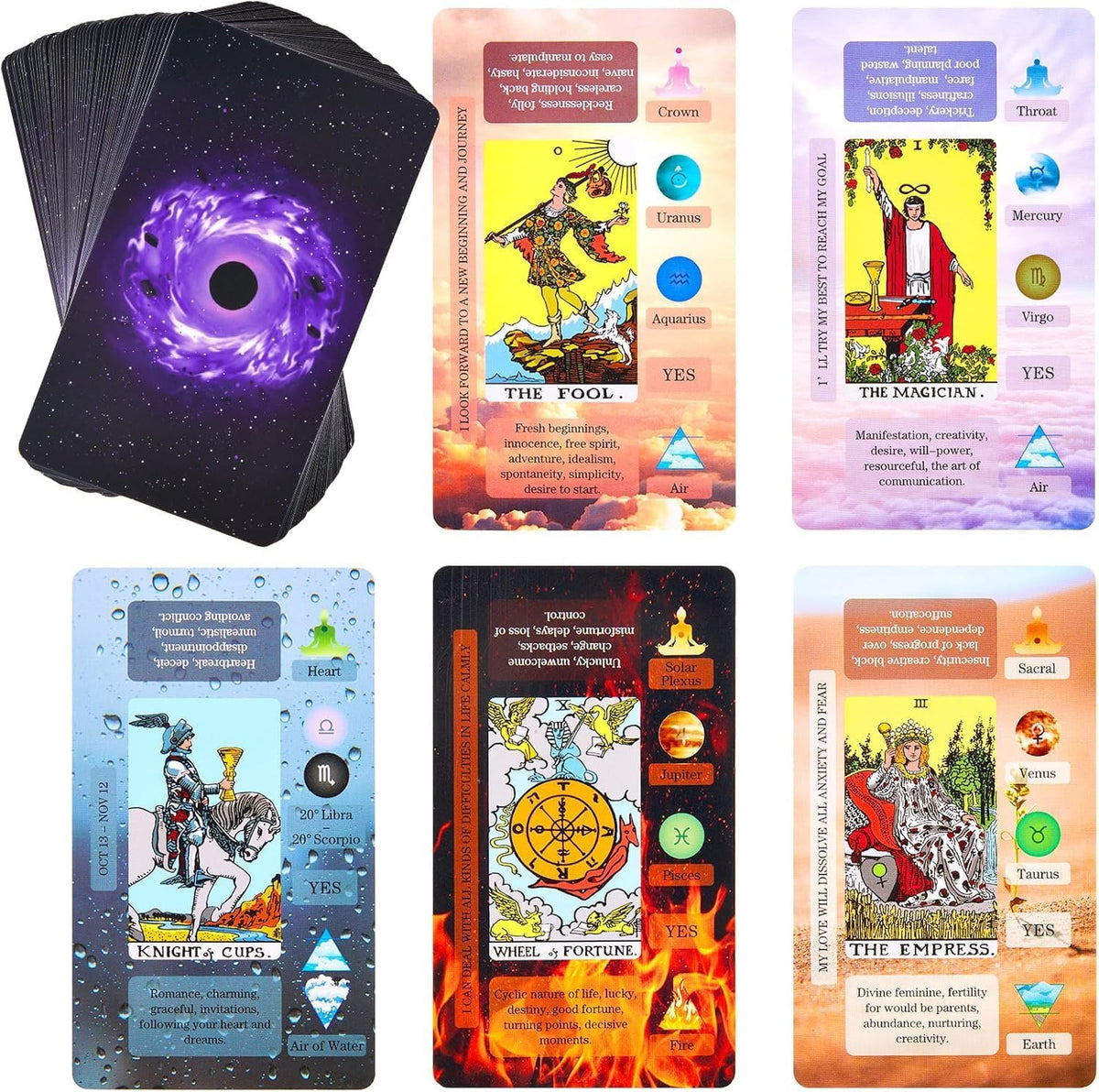 Tarot Cards For Beginners with Meanings on Them Learning Tarot Deck – Fun for Kids & Family - Blue
