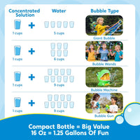 SYNCFUN 16 oz Bubble Solution Refills - Purple / 16 Oz - image 2