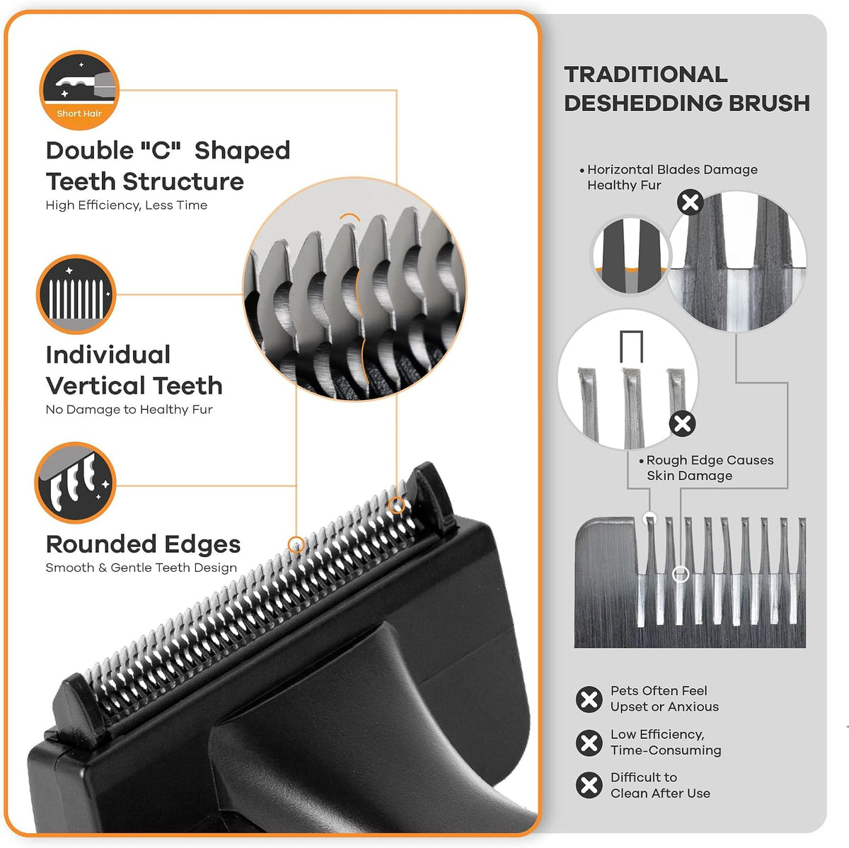 Deshedding Brush for Short/Medium-Hair Dogs & Cats - blue / Small - image 4