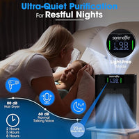SereneLife HEPA Air Purifier for Home – Smart WiFi & App Control, Ultra-Quiet Air Purifier for Bedrooms & Large Rooms, Removes Dust, Pet Hair & Odors, Ideal for Pets & Allergies (1,076 Sq Ft, Black)
