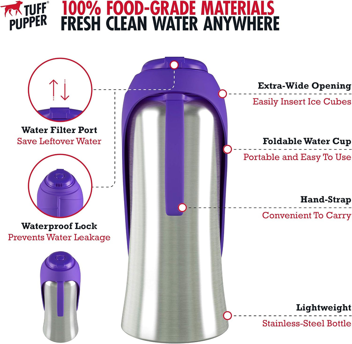 PupFlask Large Dog Water Bottle - 27 Ounce / Ultra Violet - image 4