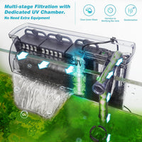 Large Hang on Back Aquarium Filter w/ U-V Light for 40-150 Gallon - WP-609H - image 3