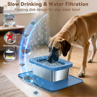 10L No Spill Dog Water Bowl Stainless Steel for Messy Drinkers – Essentials for Dogs - Blue - image 3