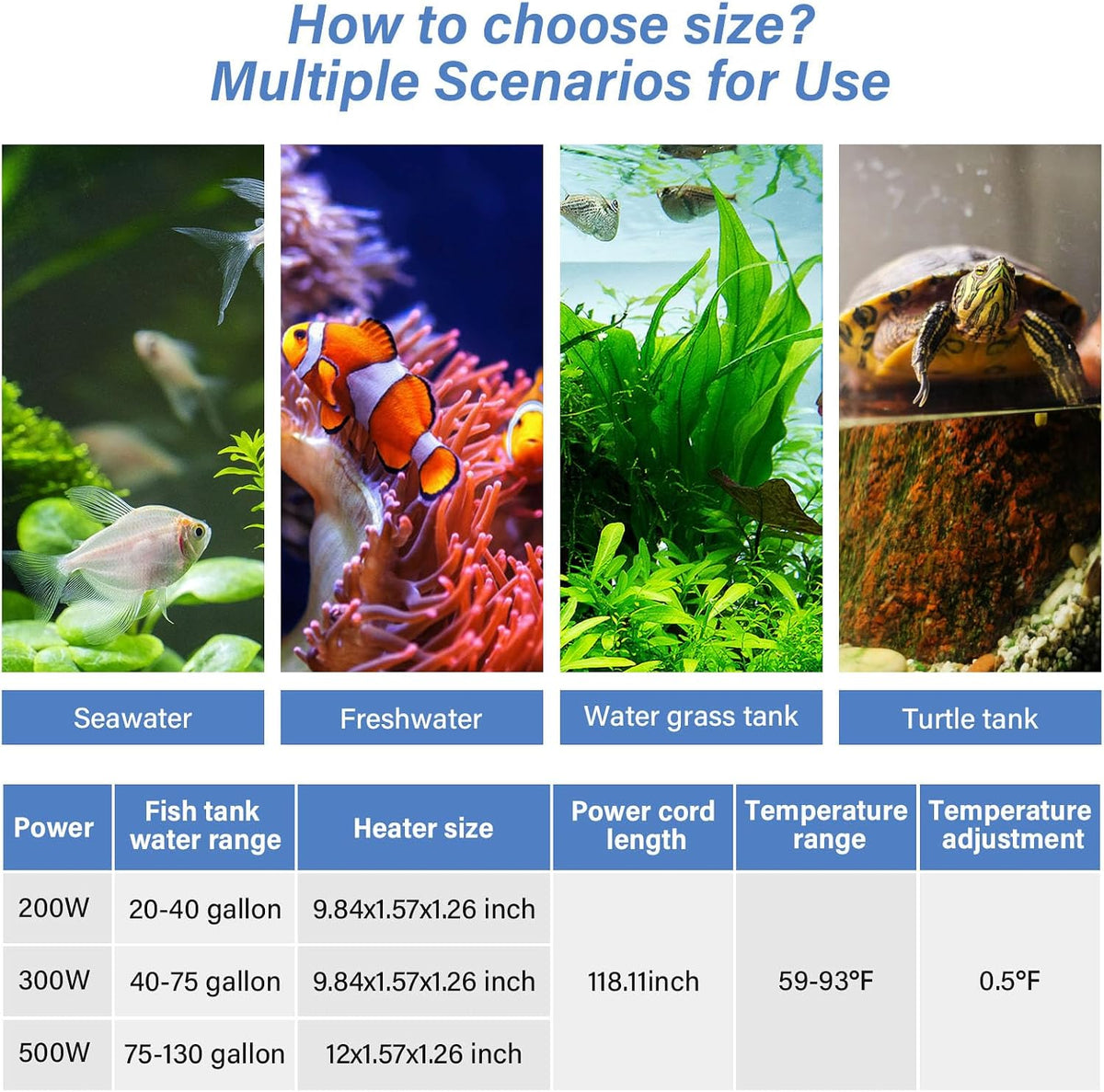 hygger 200w Aquarium Heater - 500W (for 75-130 gallon) - image 4