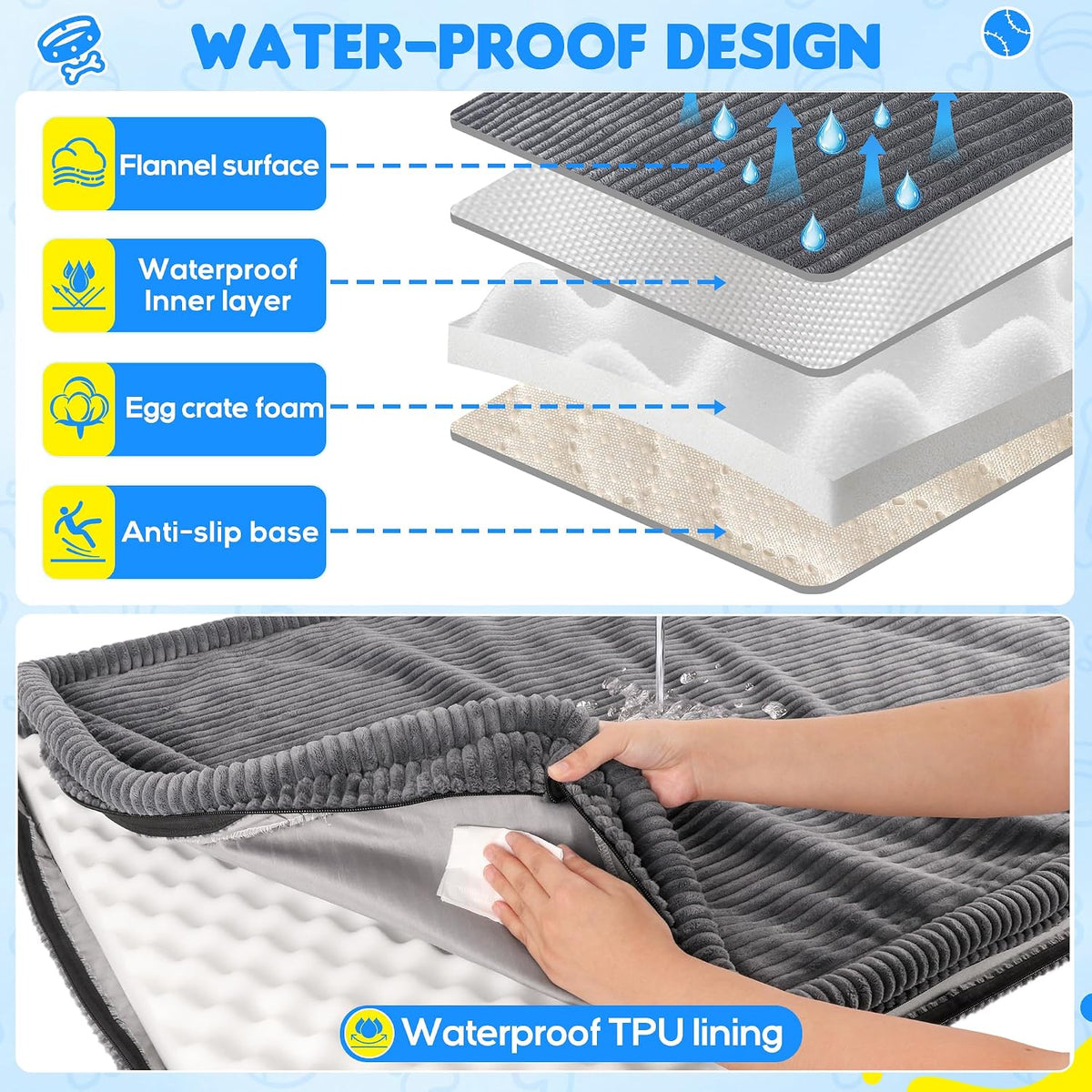 Dog Car Bed, Non-Slip Backseat Extender Pet Mat 50"x24.6"x2" – Essentials for Dogs - Medium (50"L×24.6"W×4"H) / Dark Gray - image 4