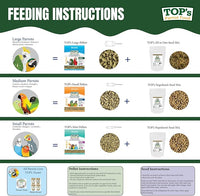 TOP's Parrot Food Bird Pellets for Small Hookbills - Non-GMO, Peanut Soy & Corn Free, USDA Organic Certified - 25 lb Bag