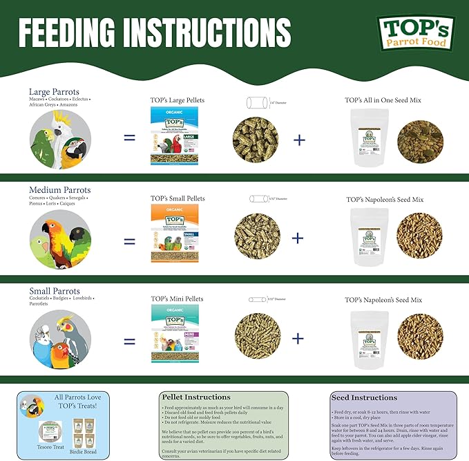 TOP's Parrot Food Bird Pellets for Small Hookbills - Non-GMO, Peanut Soy & Corn Free, USDA Organic Certified - 25 lb Bag