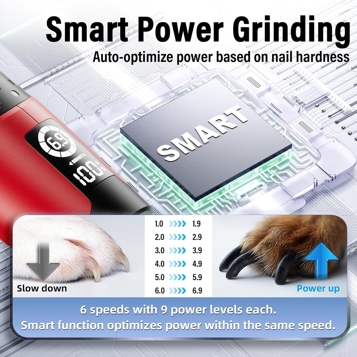 Casfuy Smart 6-Speed Dog Nail Grinder with LED Lights Safe - Red - image 3